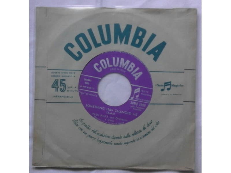 PAUL ANKA — IT`S TIME TO CRY